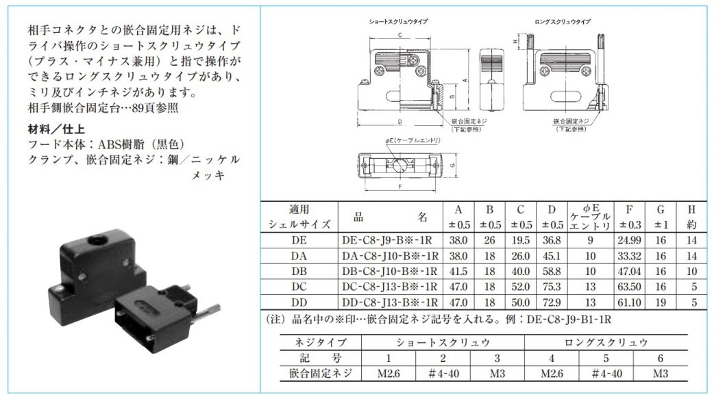 DE-C8-J9-B1-1R（9極用）D-subコネクタプラスチックフード 日本航空電子工業(JAE) | 有限会社 樋口電業社